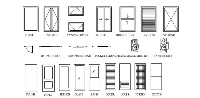 Desain jendela rumah autocad