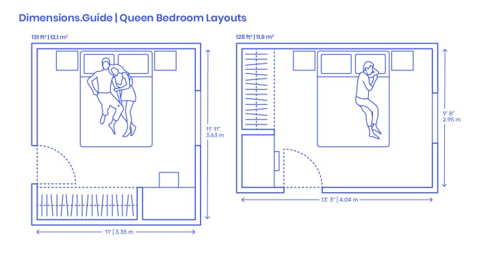 Wohnzimmer größe optimal